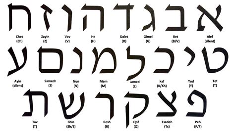 d&g price|d meaning in hebrew.